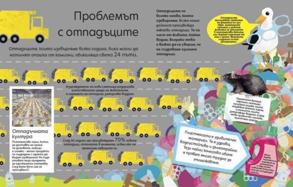 Отпадъци, рециклиране и грижа за нашата планета от biobabycare.bg